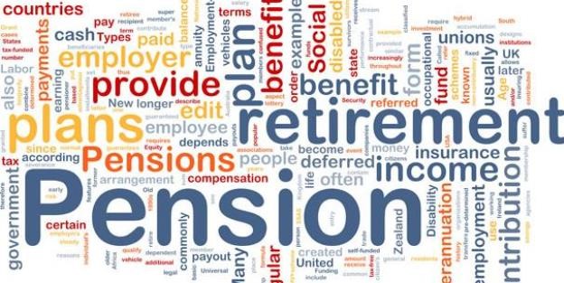 Word cloud related to pension plans and retirement and income
