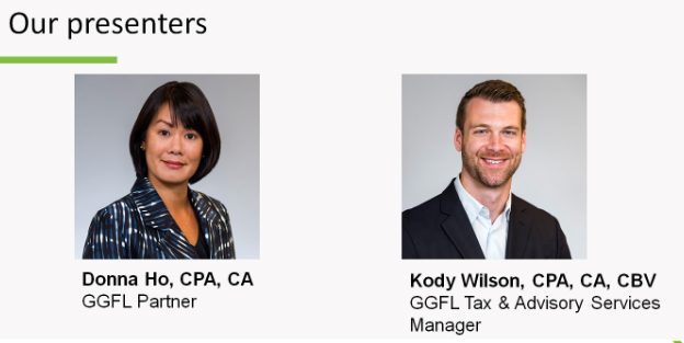 Profile pictures of Donna Ho and Kody Wilson